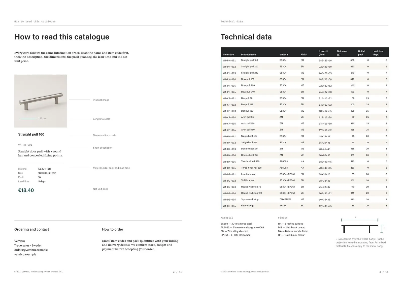 Vembru wholesale catalogue: How to read this catalogue, and the technical data table.